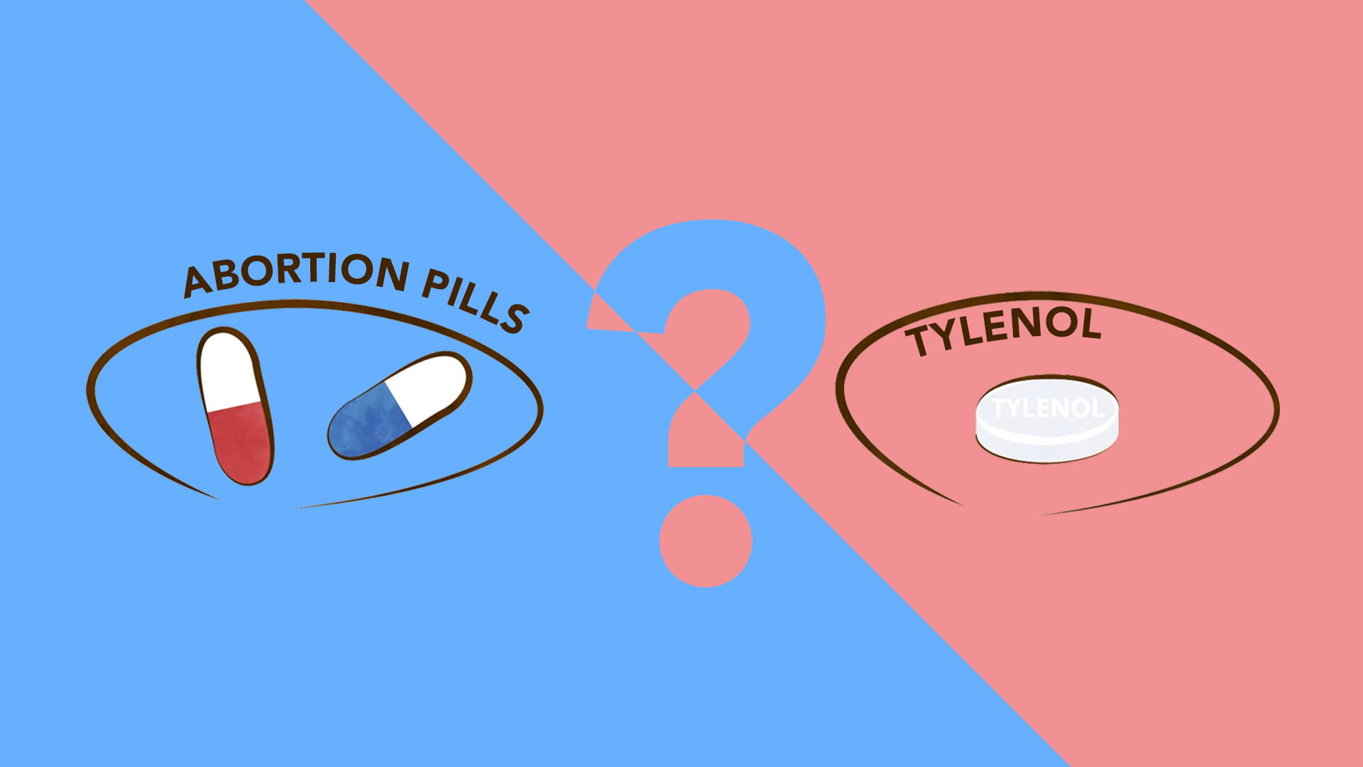 Is the abortion pill as safe as Tylenol?